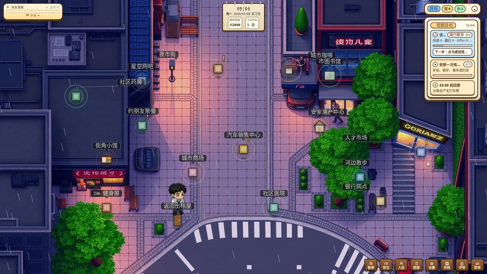 图片[2] [PC]打工人生存模拟器/Worker Survival Simulator 