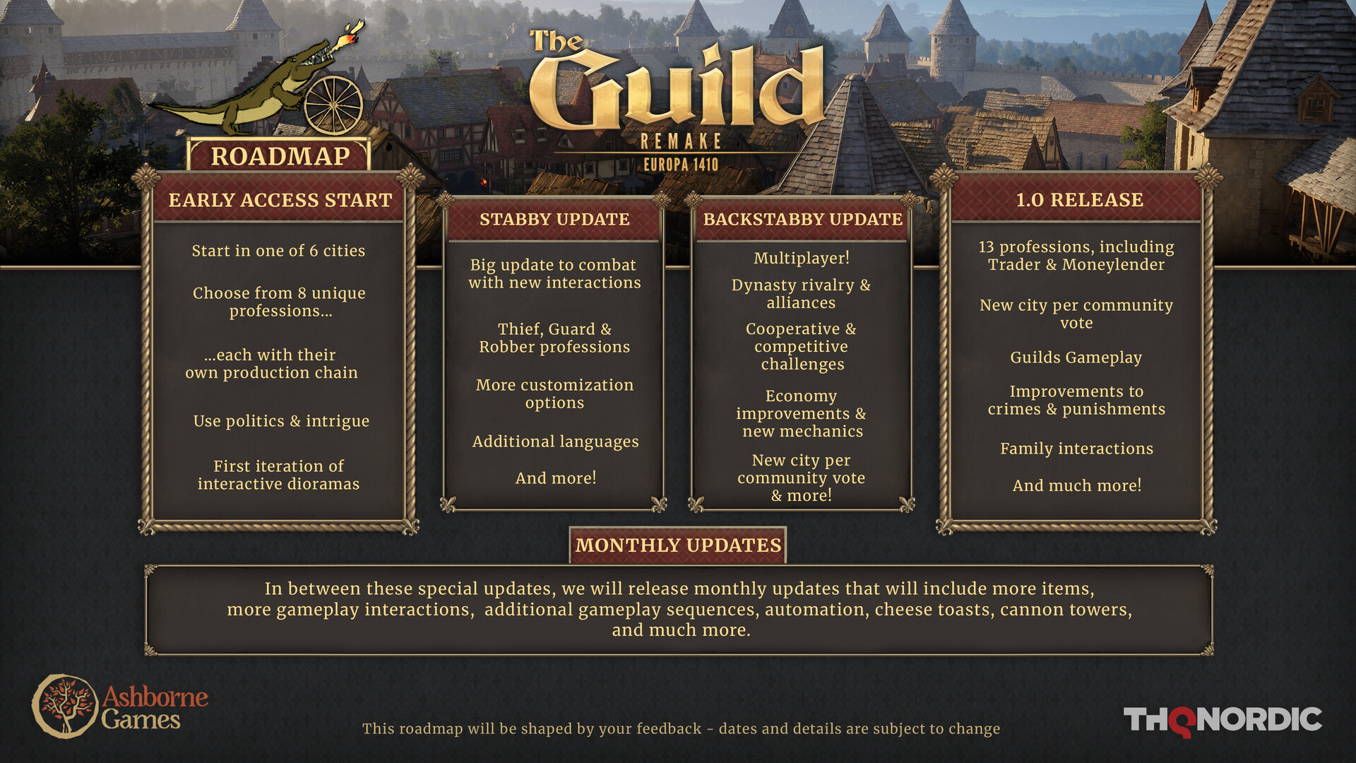 图片[11] [PC]行会1重制版：欧洲1410/The Guild 1 Remake: Europa 1410 